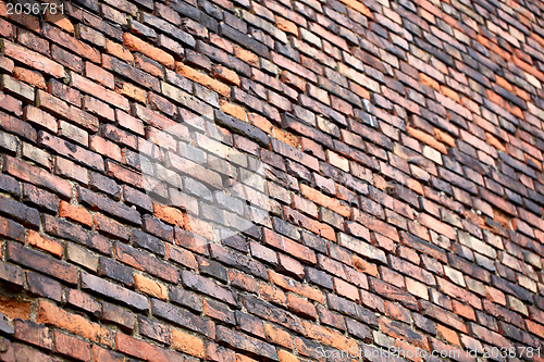 Image of Brick wall perspective.