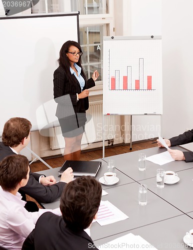 Image of business meeting presentation flipchart