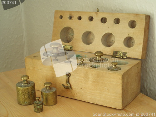 Image of Weights