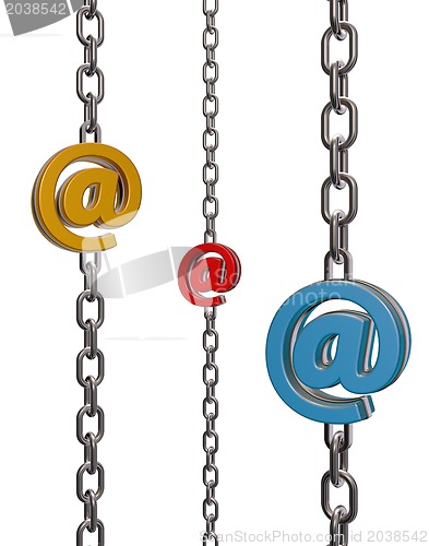 Image of email chains