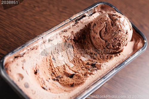 Image of chocolate ice cream