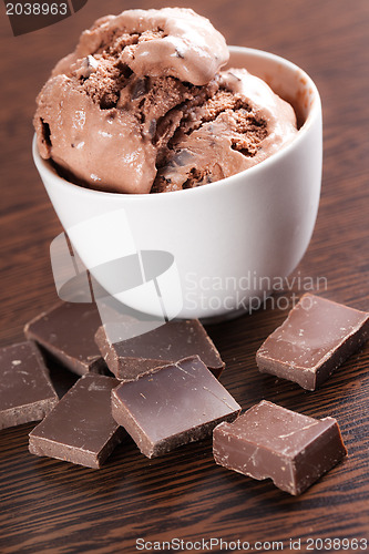 Image of chocolate ice cream