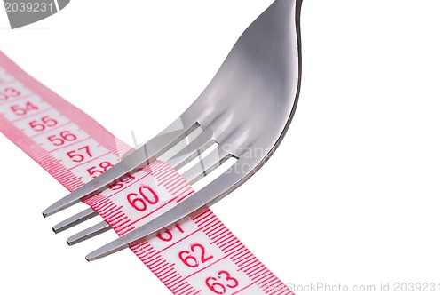 Image of Fork with measure tape