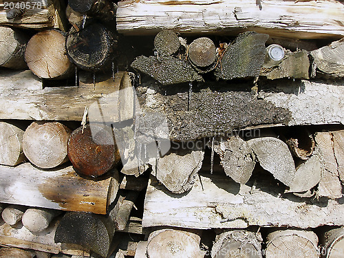 Image of Logs