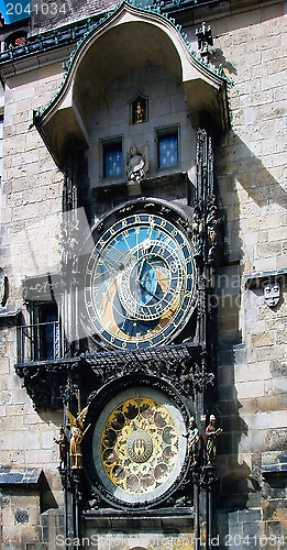 Image of Astronomical Clock, Prague