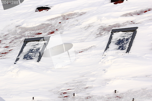 Image of big snow on a roof