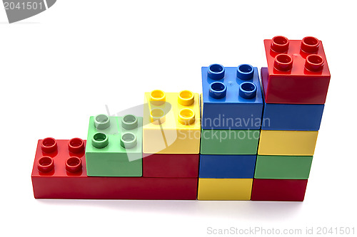 Image of Building Blocks