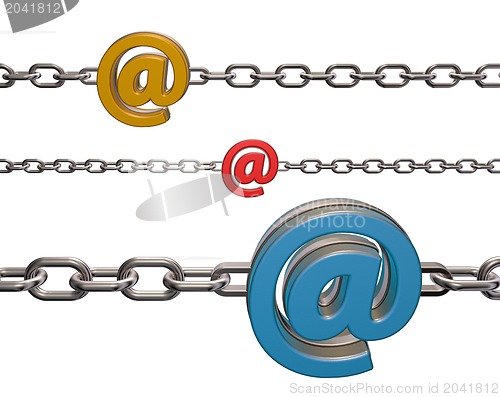 Image of email chains