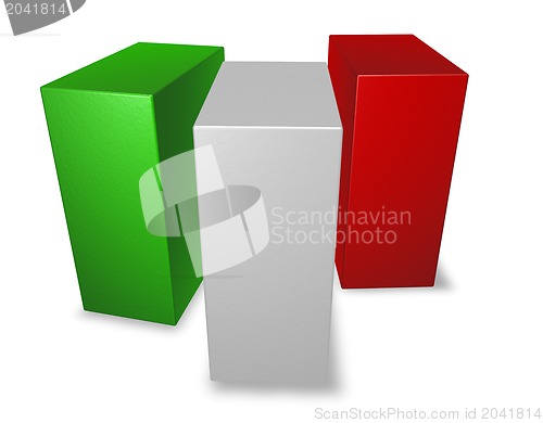 Image of italy