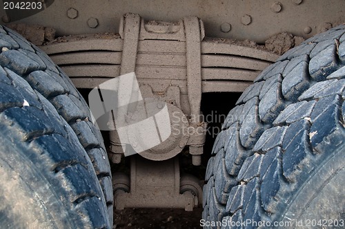 Image of Suspension Details