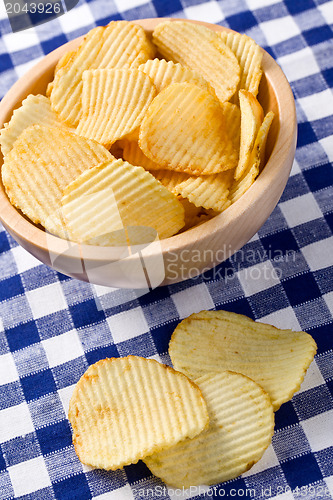 Image of potato chips