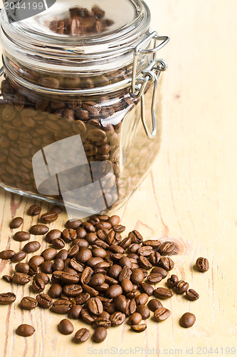 Image of coffee beans in glass jar