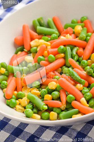 Image of mixed vegetables