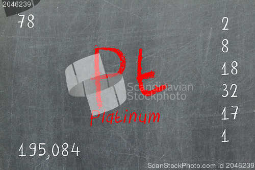 Image of Isolated blackboard with periodic table, Platinum