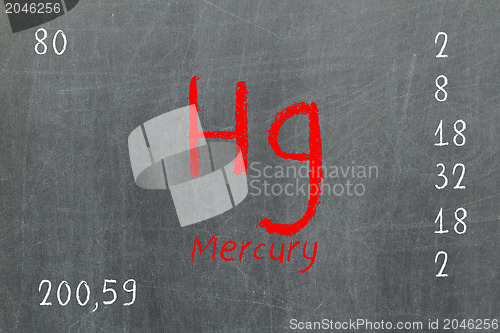 Image of Isolated blackboard with periodic table, Mercury