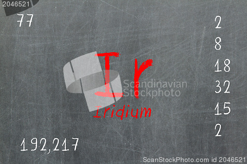 Image of Isolated blackboard with periodic table, Iridium