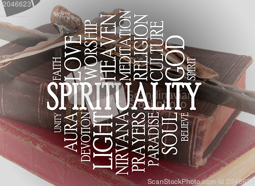 Image of Spirituality word cloud