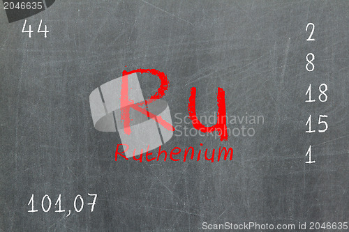 Image of Isolated blackboard with periodic table, Ruthenium