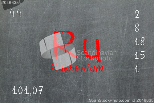Image of Isolated blackboard with periodic table, Ruthenium