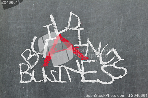 Image of Building a business written on a chalkboard