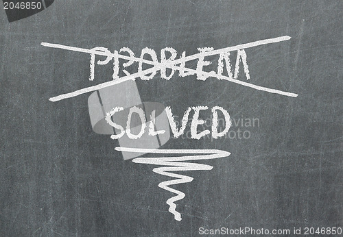 Image of Solution for a problem written on blackboard