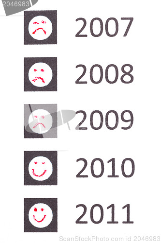 Image of Voting form with smileys (date)