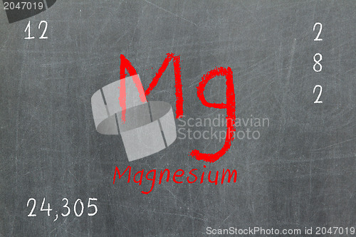 Image of Isolated blackboard with periodic table, Magnesium