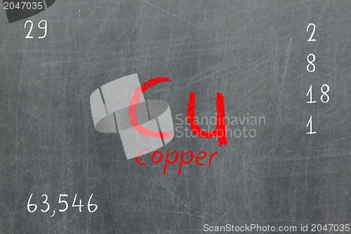 Image of Isolated blackboard with periodic table, Copper