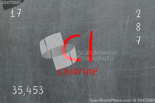 Image of Isolated blackboard with periodic table, Chlorine