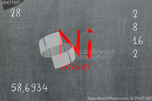 Image of Isolated blackboard with periodic table, Nickel