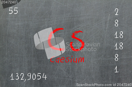 Image of Isolated blackboard with periodic table, Caesium