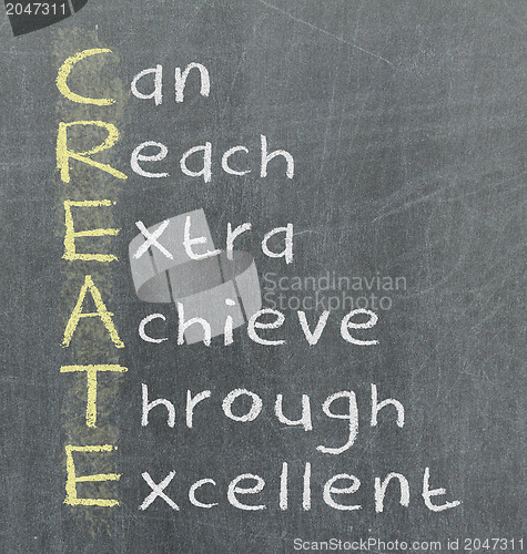 Image of Create meaning written on blackboard