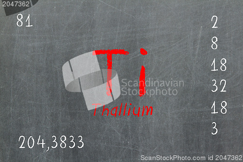 Image of Isolated blackboard with periodic table, Thallium