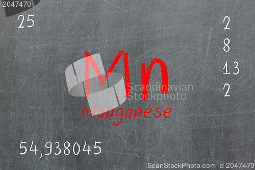Image of Isolated blackboard with periodic table, Manganese