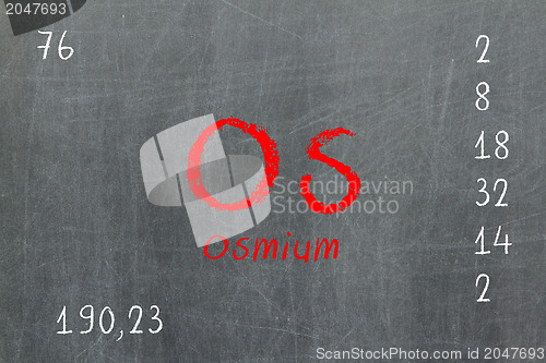 Image of Isolated blackboard with periodic table, Osmium