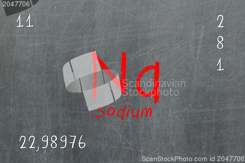 Image of Isolated blackboard with periodic table, Sodium