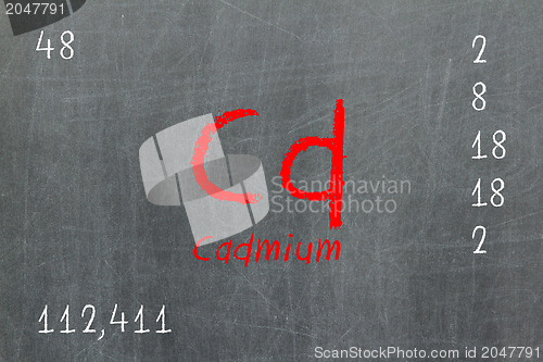 Image of Isolated blackboard with periodic table, Cadmium