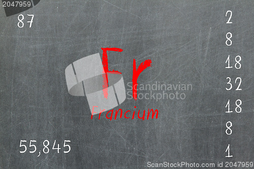 Image of Isolated blackboard with periodic table, Francium