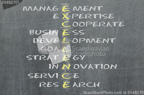 Image of Conceptual EXCELLENCE acronym written on black chalkboard blackb