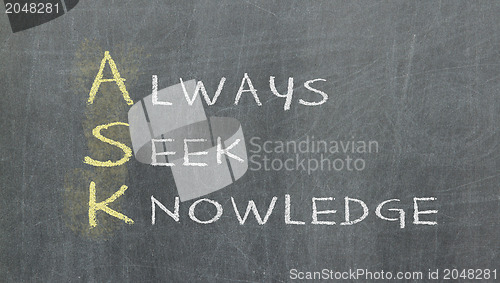 Image of Acronym of ASK - Always seek knowledge