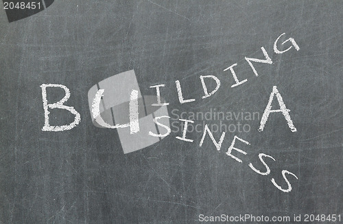 Image of Building a business written on a chalkboard