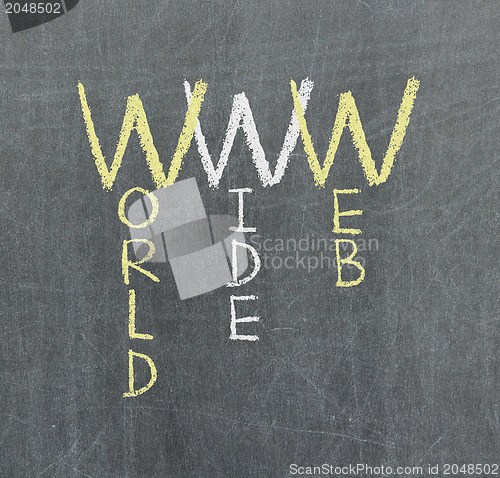 Image of WWW abbreviation for world wide web