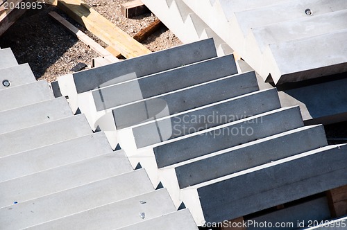 Image of Construction Materials