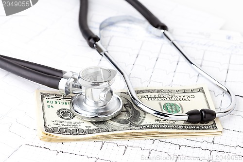 Image of stethoscope and dollars