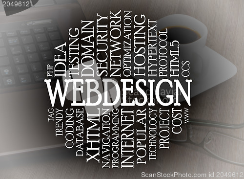 Image of Word cloud webdesign concept