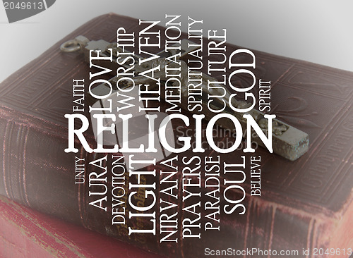 Image of Religion word cloud