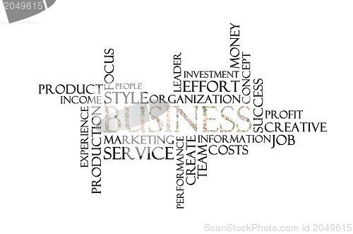 Image of Business (money background)
