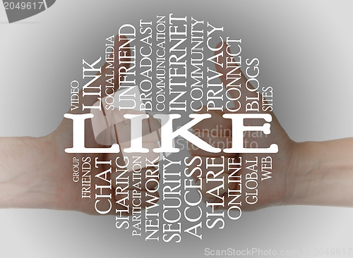 Image of Word cloud social media