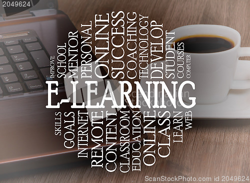 Image of Word cloud e-learning concept 