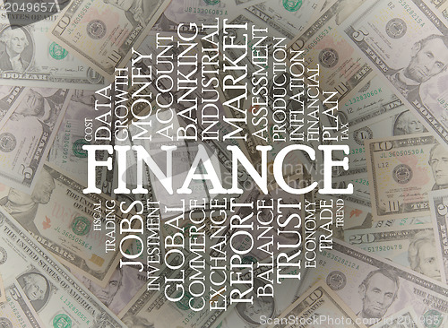 Image of Finance word cloud